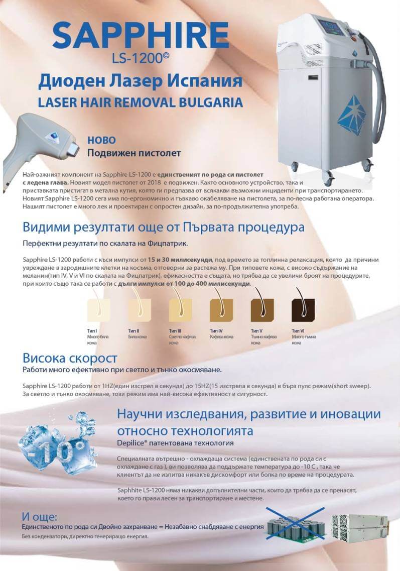 Диоден Лазер за Eпилация N 1 в България Sapphire LS-1200